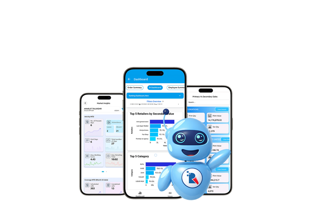Recibo | Sales Automation Software